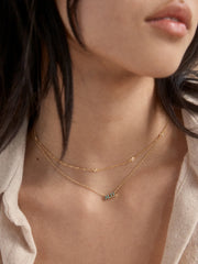 18K Gold Birthstone Custom Nameplate Necklace - Emerald